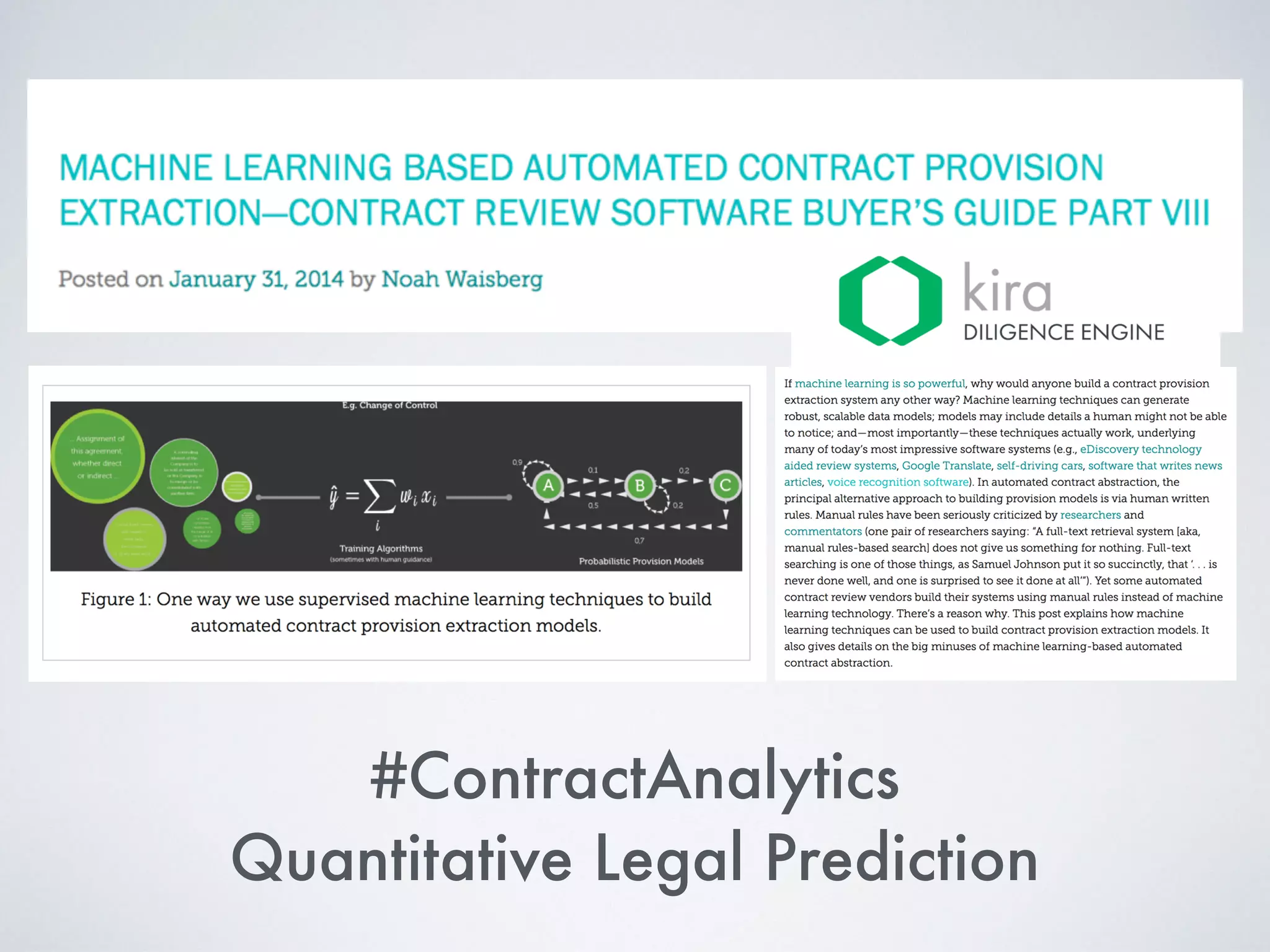 #ContractAnalytics
Quantitative Legal Prediction
 