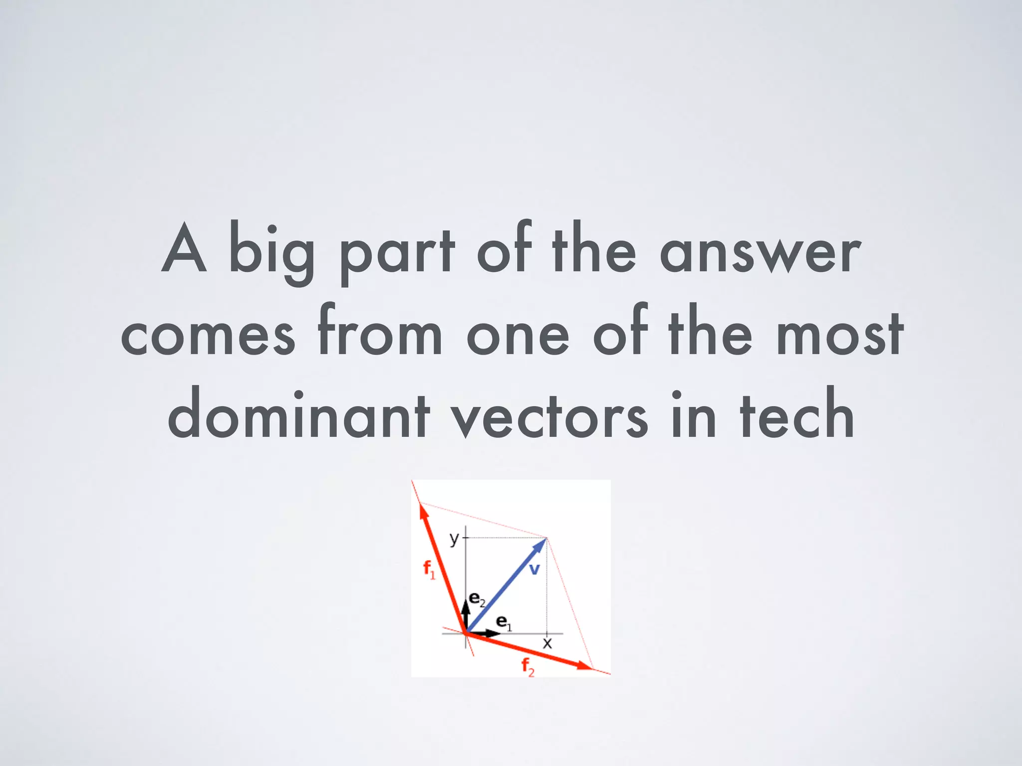A big part of the answer
comes from one of the most
dominant vectors in tech
 