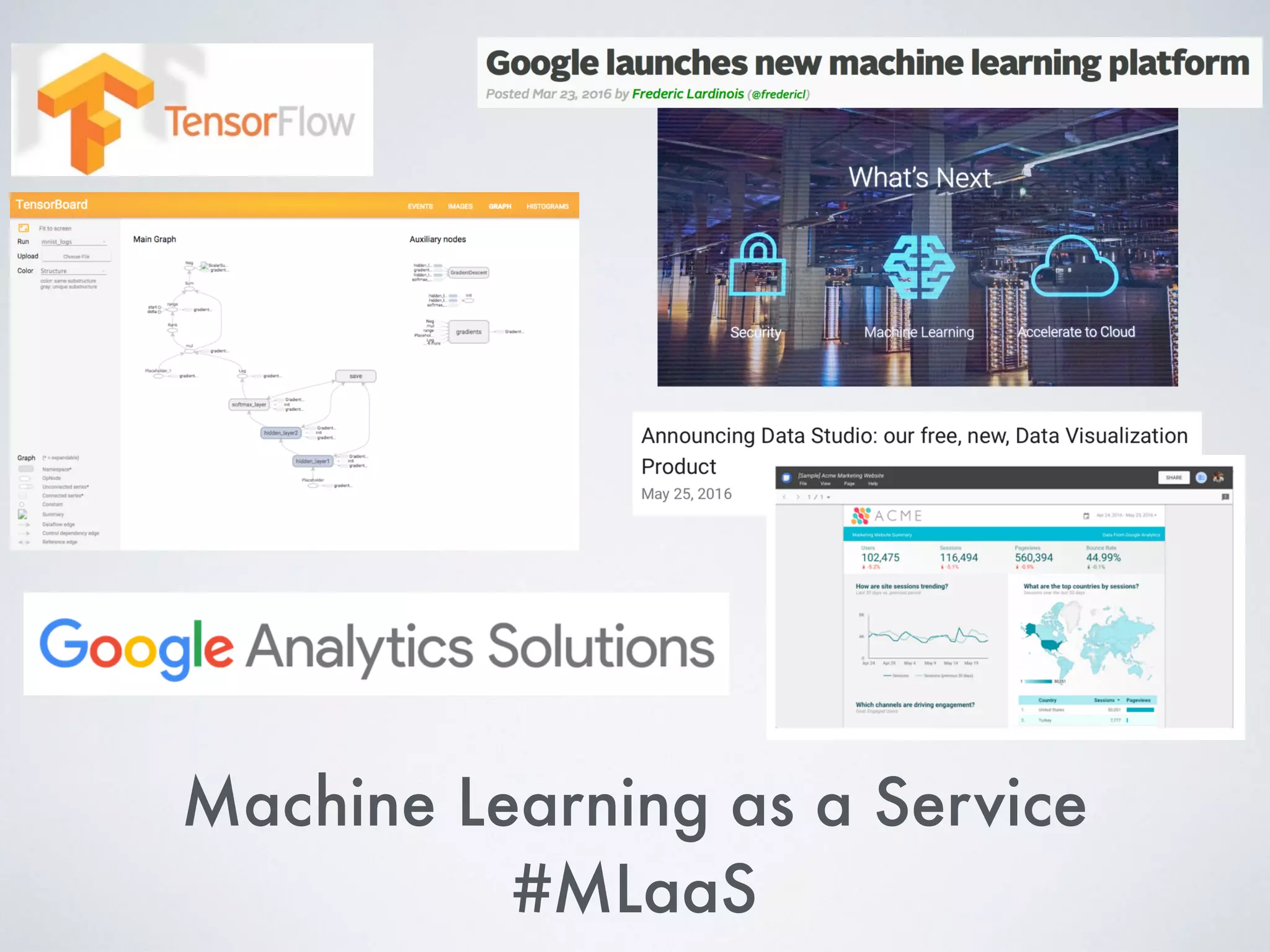 Machine Learning as a Service
#MLaaS
 