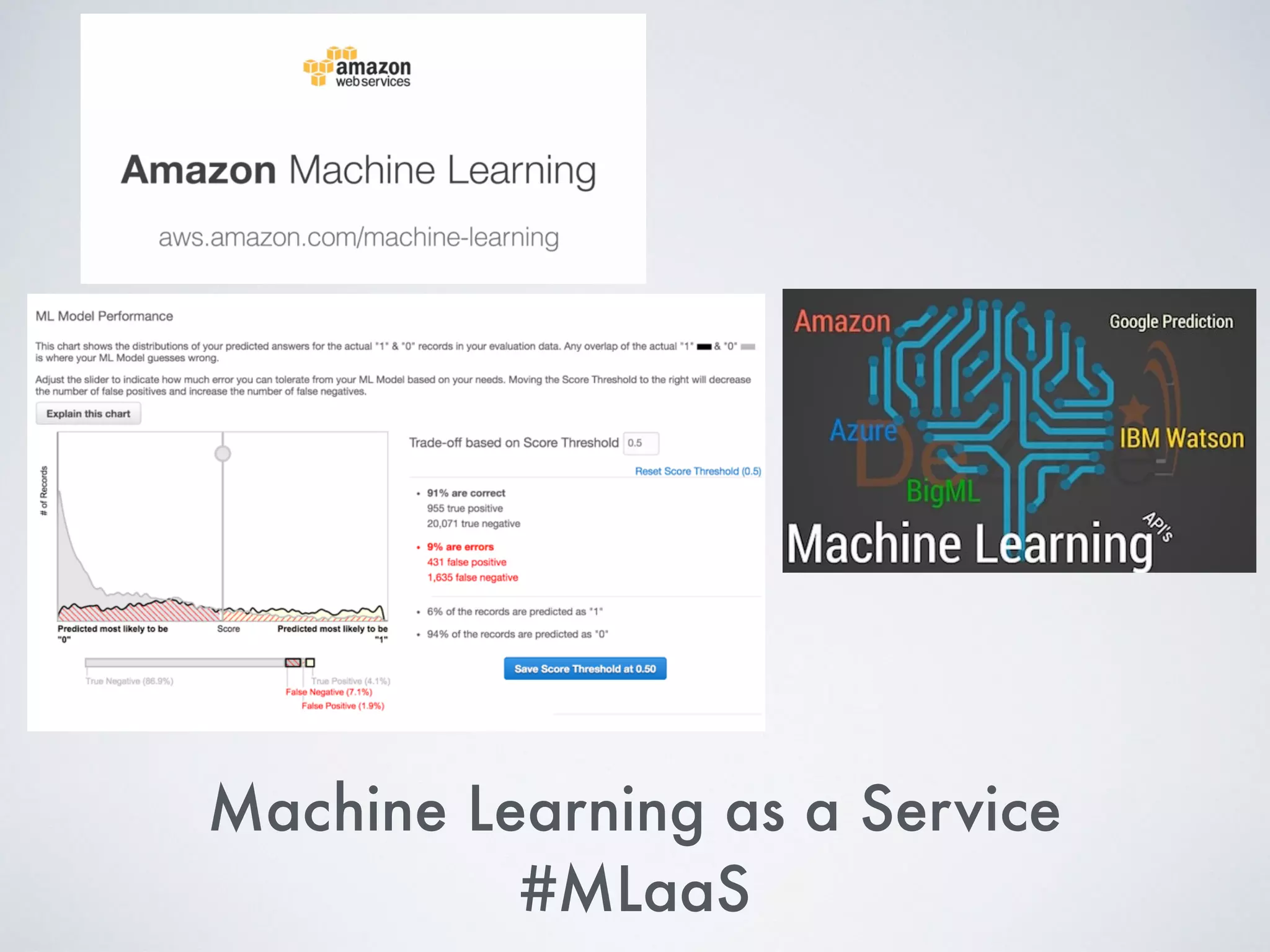 Machine Learning as a Service
#MLaaS
 