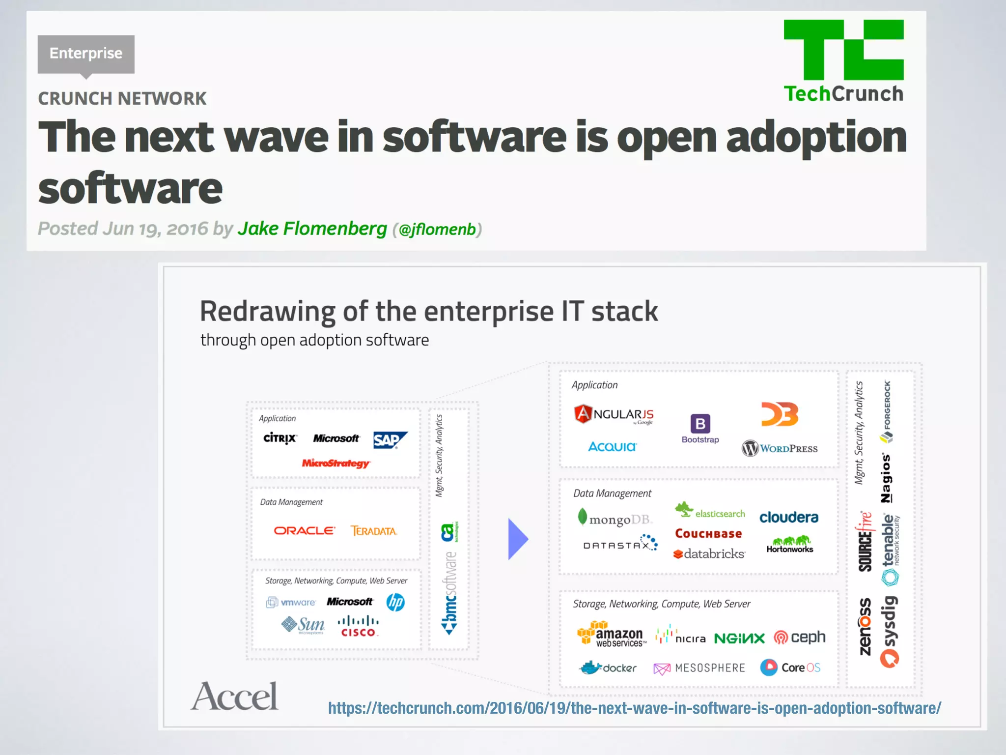 https://techcrunch.com/2016/06/19/the-next-wave-in-software-is-open-adoption-software/
 