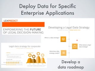 Machine Learning as a Service: #MLaaS, Open Source and the Future of (Legal) Analytics - By Daniel Martin Katz + Michael J...