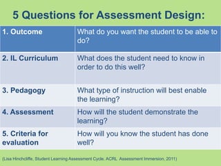 5 Questions for Assessment Design:
1. Outcome What do you want the student to be able to
do?
2. IL Curriculum What does th...
