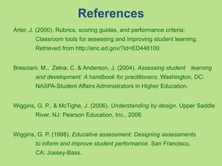 References
Arter, J. (2000). Rubrics, scoring guides, and performance criteria:
Classroom tools for assessing and improvin...
