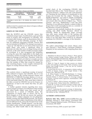Comparison of journal title coverage between CINAHL and Scopus | PDF