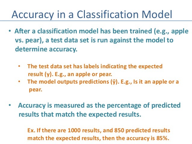 Machine Learning - Accuracy and Confusion Matrix