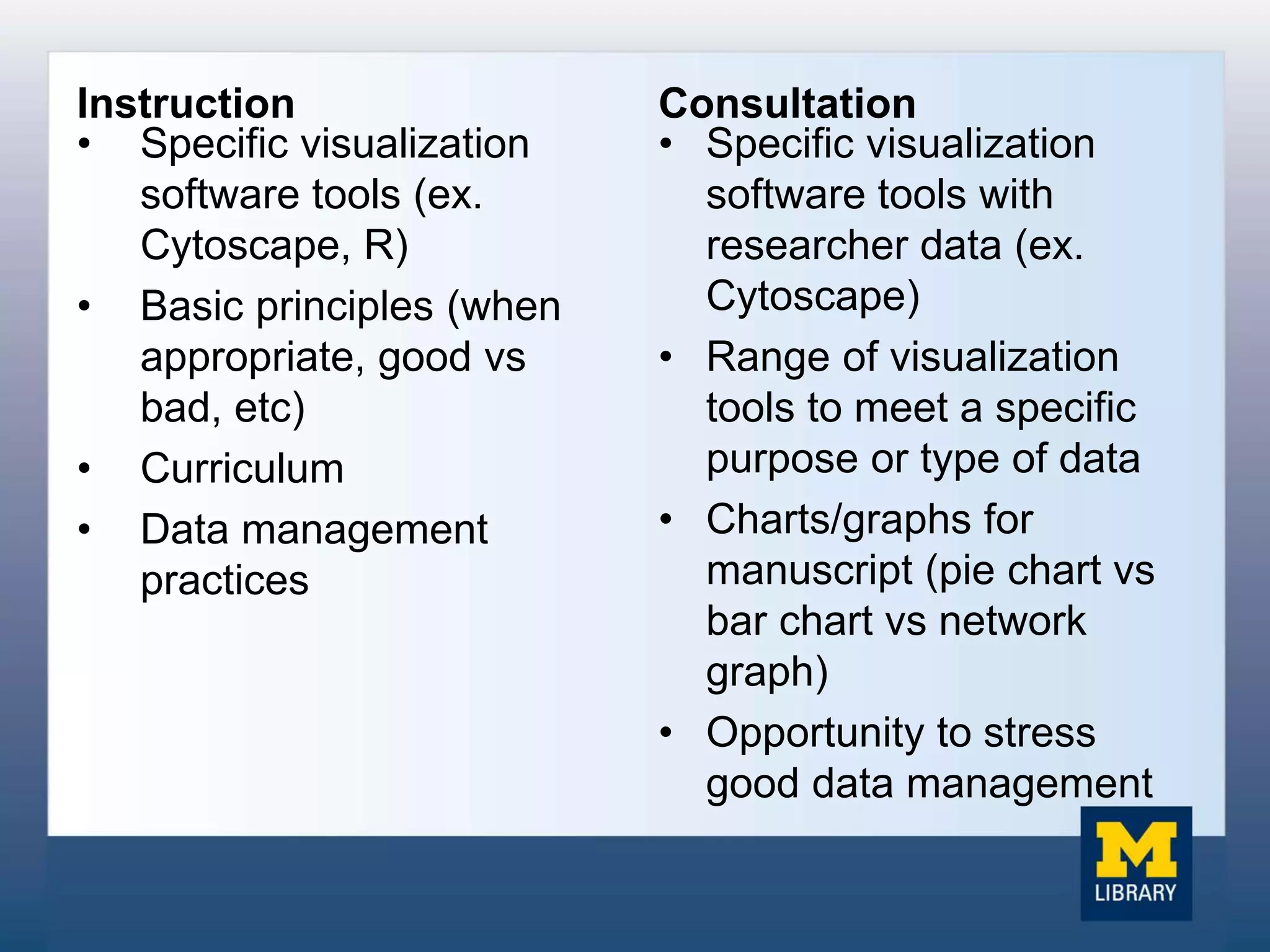 Instruction
• Specific visualization
software tools (ex.
Cytoscape, R)
• Basic principles (when
appropriate, good vs
bad, etc)
• Curriculum
• Data management
practices
Consultation
• Specific visualization
software tools with
researcher data (ex.
Cytoscape)
• Range of visualization
tools to meet a specific
purpose or type of data
• Charts/graphs for
manuscript (pie chart vs
bar chart vs network
graph)
• Opportunity to stress
good data management
 