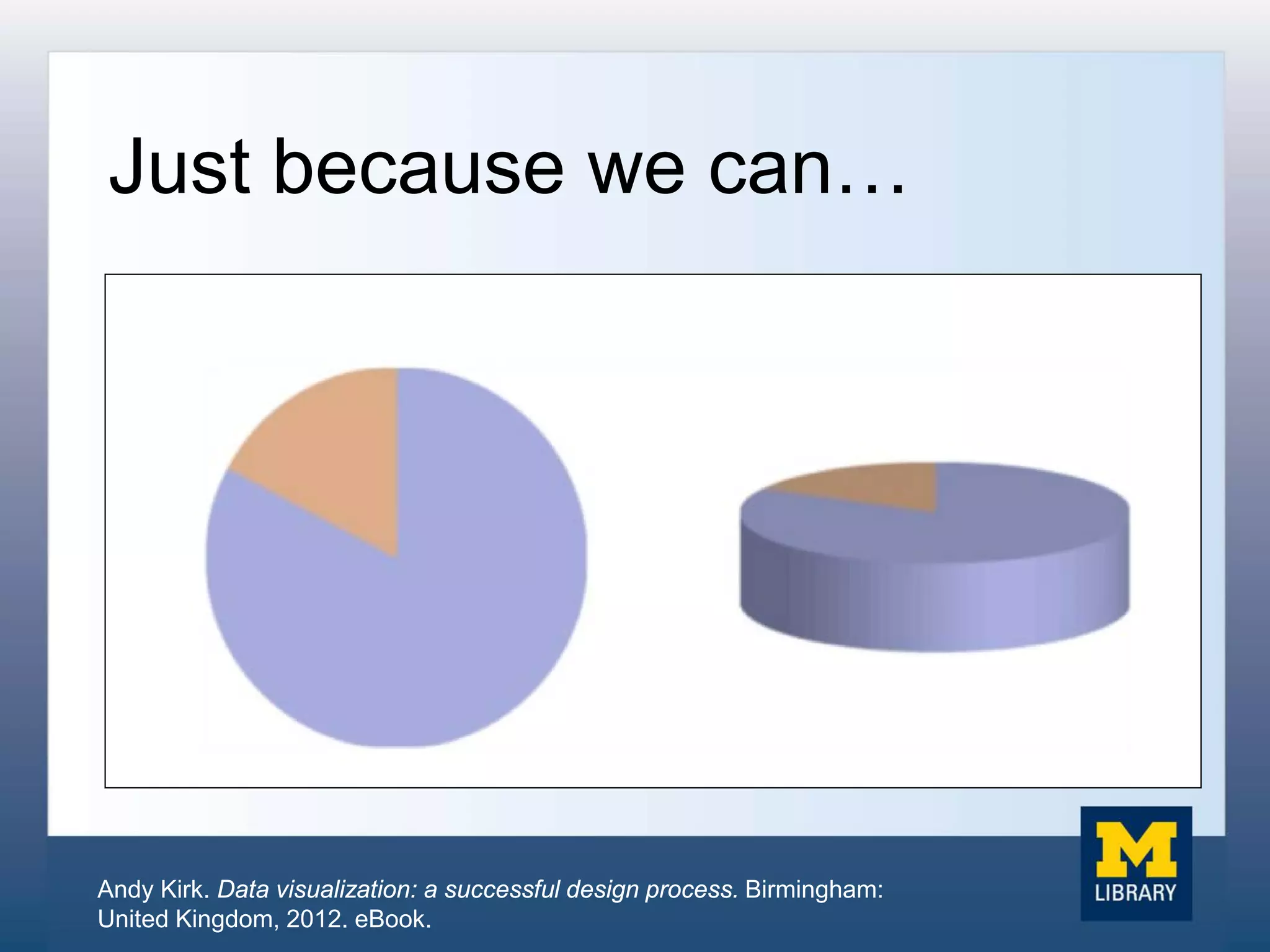 Just because we can…
Andy Kirk. Data visualization: a successful design process. Birmingham:
United Kingdom, 2012. eBook.
 