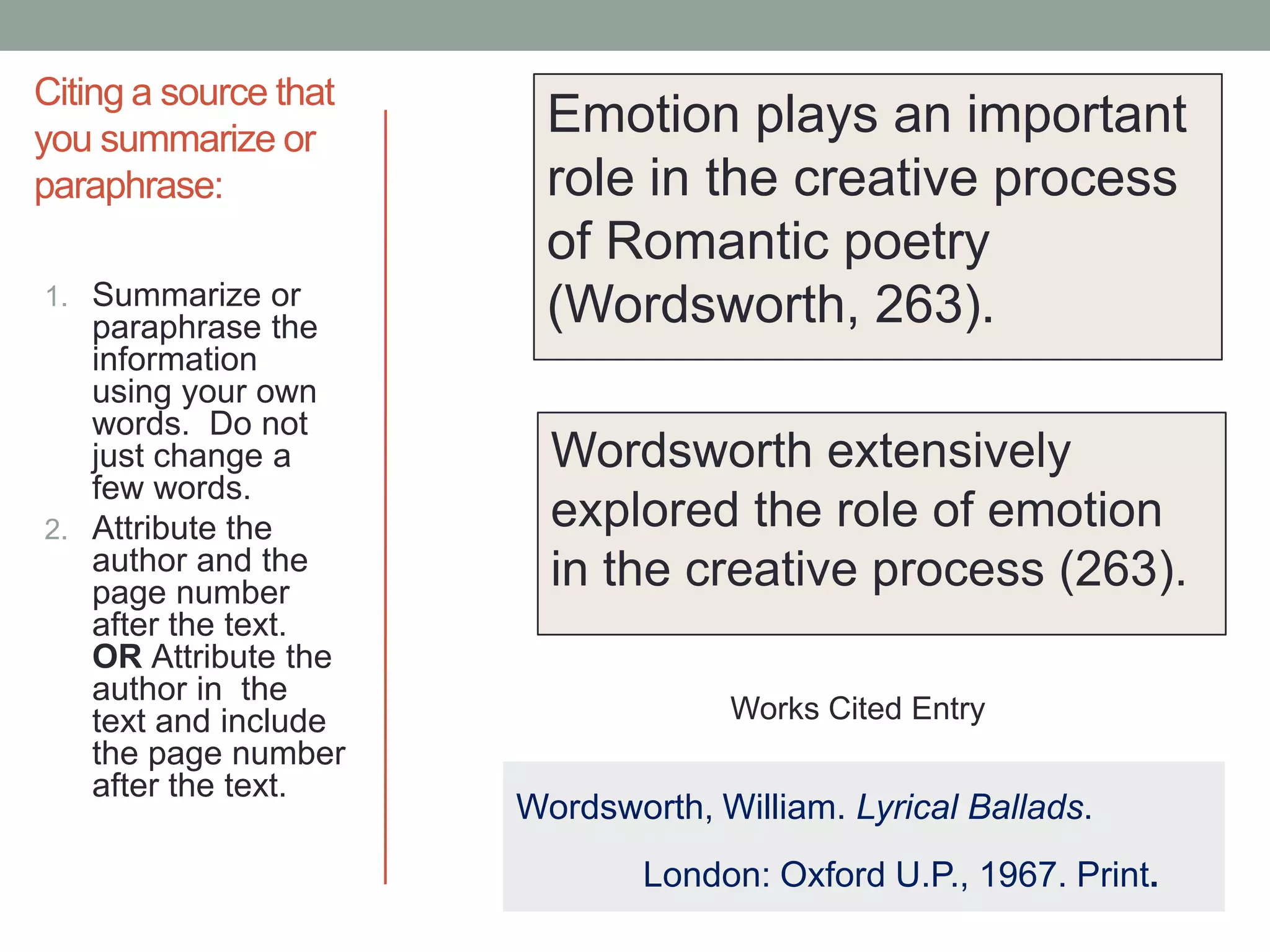 Citing a source that
you summarize or
                        Emotion plays an important
paraphrase:             role in the creative process
                        of Romantic poetry
1. Summarize or
   paraphrase the       (Wordsworth, 263).
   information
   using your own
   words. Do not
   just change a         Wordsworth extensively
   few words.
2. Attribute the         explored the role of emotion
   author and the        in the creative process (263).
   page number
   after the text.
   OR Attribute the
   author in the
   text and include                 Works Cited Entry
   the page number
   after the text.
                       Wordsworth, William. Lyrical Ballads.
                               London: Oxford U.P., 1967. Print.
 