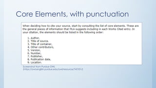 Core Elements, with punctuation
Screenshot from Purdue OWL
(https://owl.english.purdue.edu/owl/resource/747/01/)
 