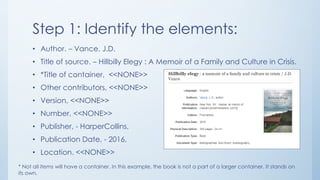 Step 1: Identify the elements:
• Author. – Vance, J.D.
• Title of source. – Hillbilly Elegy : A Memoir of a Family and Cul...