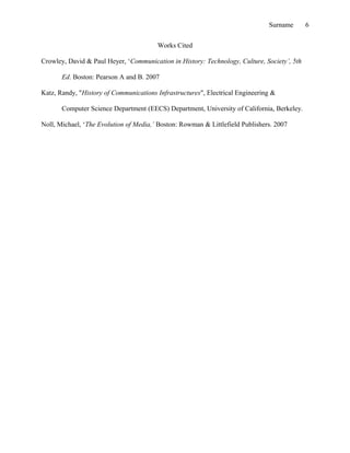 Works Cited
Crowley, David & Paul Heyer, ‘Communication in History: Technology, Culture, Society’, 5th
Ed. Boston: Pearson A and B. 2007
Katz, Randy, "History of Communications Infrastructures", Electrical Engineering &
Computer Science Department (EECS) Department, University of California, Berkeley.
Noll, Michael, ‘The Evolution of Media,’ Boston: Rowman & Littlefield Publishers. 2007
Surname 6
 