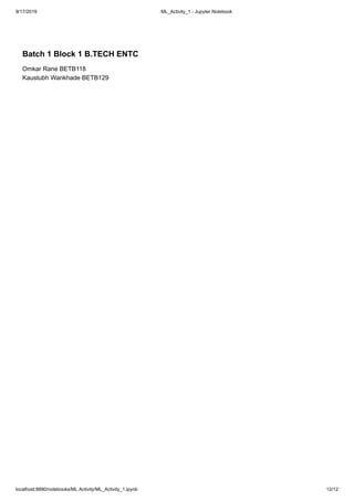 9/17/2019 ML_Activity_1 - Jupyter Notebook
localhost:8890/notebooks/ML Activity/ML_Activity_1.ipynb 12/12
Batch 1 Block 1 B.TECH ENTC
Omkar Rane BETB118
Kaustubh Wankhade BETB129
 