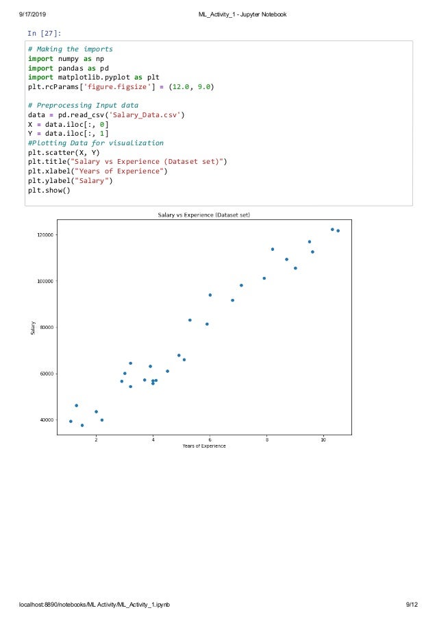 Linear Regression (Machine Learning)