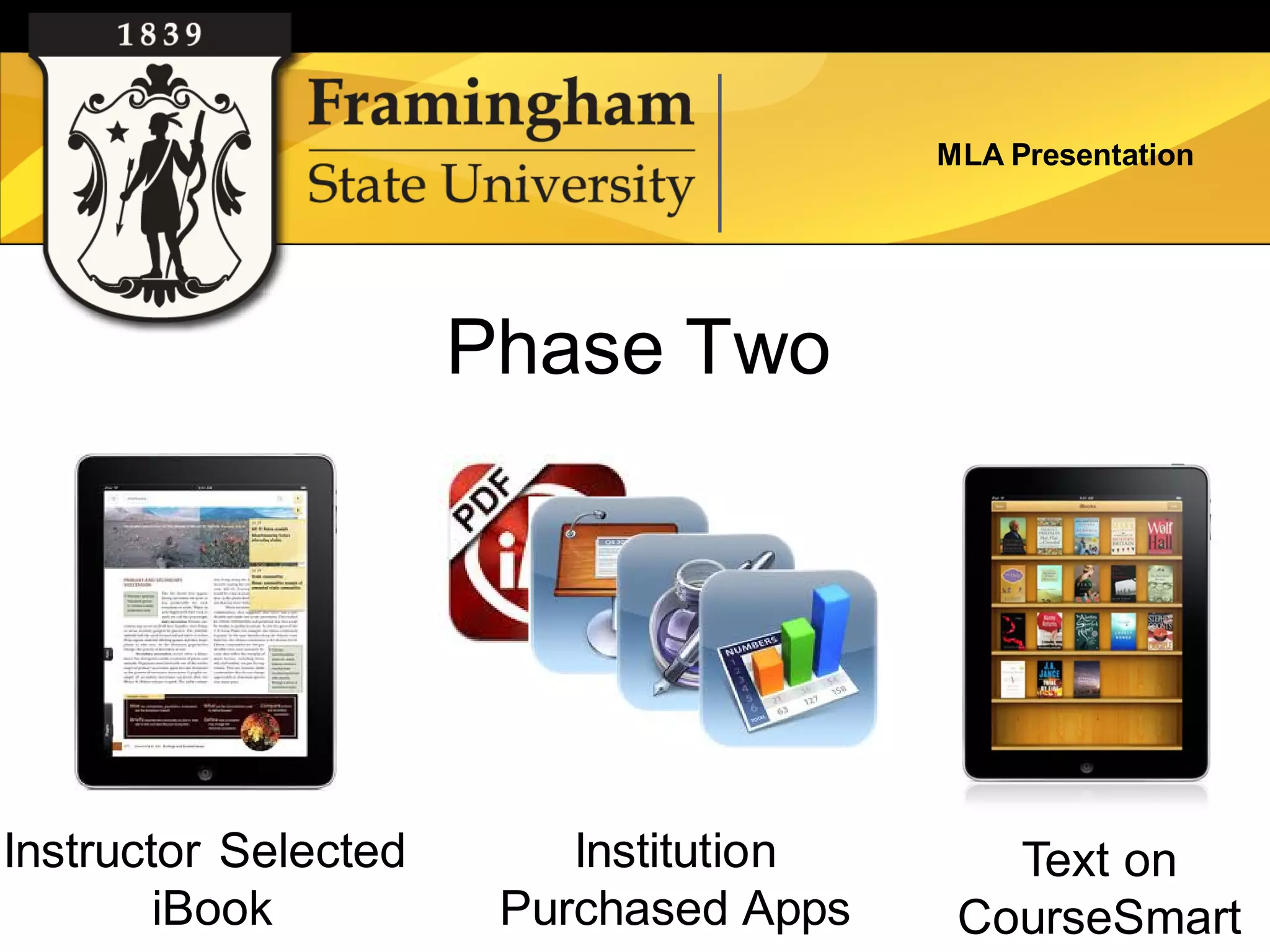 MLA Presentation




                      Phase Two




Instructor Selected       Institution      Text on
        iBook          Purchased Apps    CourseSmart
 