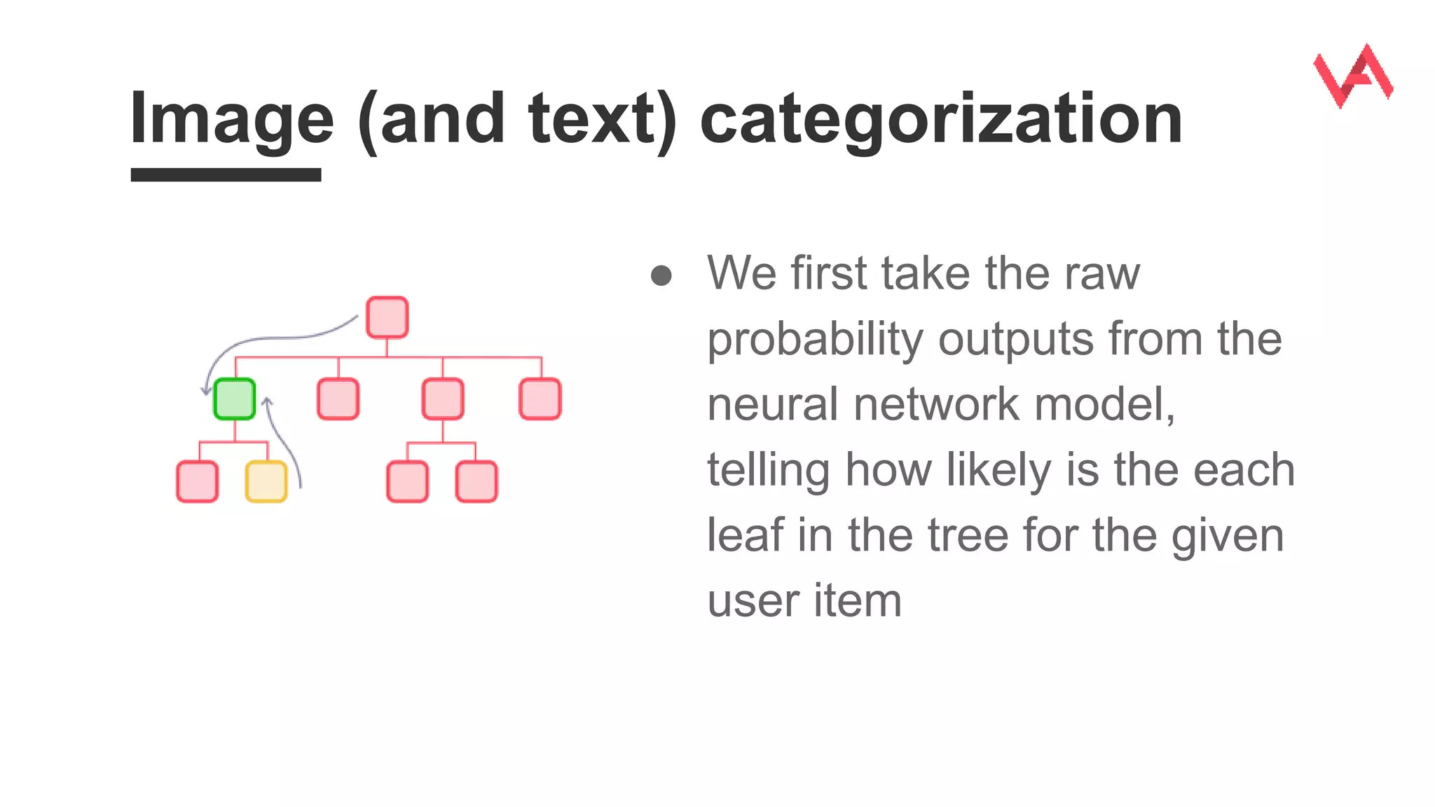 Image (and text) categorization
● We first take the raw
probability outputs from the
neural network model,
telling how likely is the each
leaf in the tree for the given
user item
 