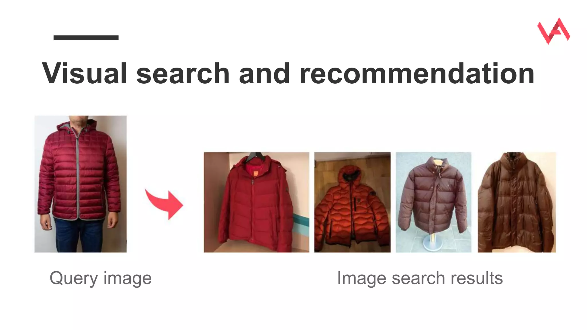 Visual search and recommendation
Query image Image search results
 