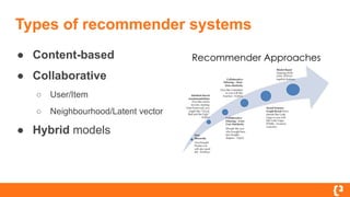 Further enhancements of recommender systems using deep learning | PDF