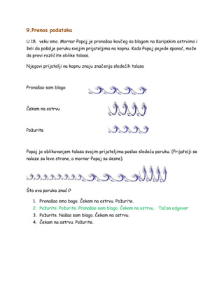 9.Prenos podataka
U 18. veku smo. Mornar Popaj je pronašao kovčeg sa blagom na Karipskim ostrvima i
želi da pošalje poruku svojim prijateljima na kopnu. Kada Popaj pojede spanać, može
da pravi različite oblike talasa.
Njegovi prijatelji na kopnu znaju značenja sledećih talasa
Pronašao sam blago
Čekam na ostrvu
Požurite
Popaj je oblikovanjem talasa svojim prijateljima poslao sledeću poruku. (Prijatelji se
nalaze sa leve strane, a mornar Popaj sa desne).
Šta ova poruka znači?
1. Pronašao sma bago. Čekam na ostrvu. Požurite.
2. Požurite. Požurite. Pronašao sam blago. Čekam na ostrvu. Tačan odgovor
3. Požurite. Našao sam blago. Čekam na ostrvu.
4. Čekam na ostrvu. Požurite.
 