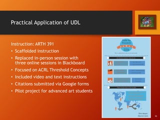 Practical Application of UDL
Instruction: ARTH 391
• Scaffolded instruction
• Replaced in-person session with
three online sessions in Blackboard
• Focused on ACRL Threshold Concepts
• Included video and text instructions
• Citations submitted via Google forms
• Pilot project for advanced art students
SG
 