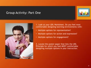 Group Activity: Part One
1. Look at your UDL Worksheet. Do you feel most
comfortable designing learning environments with:
• Multiple options for representation?
• Multiple options for action and expression?
• Multiple options for engagement?
2. Locate the poster paper that lists the UDL
Principle for which you feel MOST comfortable
designing multiple options in your instruction.
Discussion
SE
 