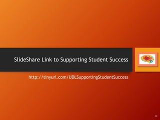SlideShare Link to Supporting Student Success
http://tinyurl.com/UDLSupportingStudentSuccess
CH
 
