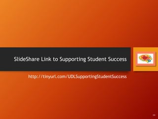 SlideShare Link to Supporting Student Success
http://tinyurl.com/UDLSupportingStudentSuccess
CH
 