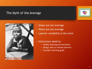 The Myth of the Average
• Shoes are not average
• Pilots are not average
• Learner variability is the norm
• Instructors need to:
• Modify learning environments
• Design well to remove barriers
• Consider learning goals
Bessie Coleman
SE
 