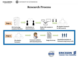 The adoption of machine learning techniques for software defect ...