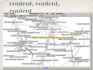 content, content, content 