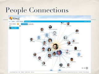 People Connections 