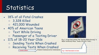 Statistics
● 18% of all Fatal Crashes
○ 3,328 Killed
○ 421,000 Wounded
● 40% of American Teens
○ Text While Driving
○ Passenger of a Texting Driver
● 11% of 18-20 Year Olds
○ Sending Texts When Crashed
○ Receiving Texts When Crashed
(Federal Communication Commission)
Fig. 1. A sign that states "No Texting While Driving" in
West University Place, Texas (WhisperToMe).
Fig. 1. Brief Description (in-text).Content citation
 