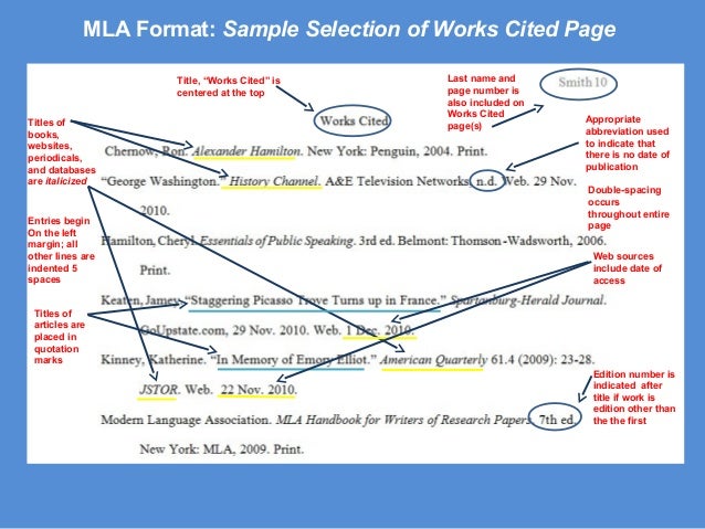 Essay quotation format mla