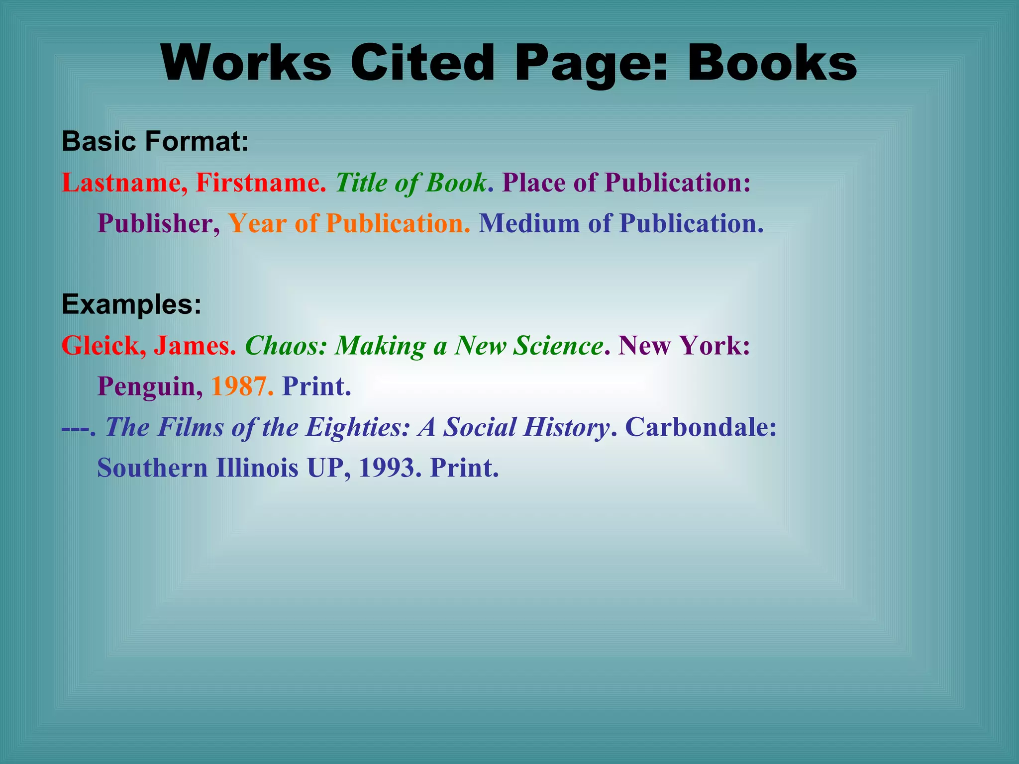 Works Cited Page: Books
Basic Format:
Lastname, Firstname. Title of Book. Place of Publication:
Publisher, Year of Publication. Medium of Publication.
Examples:
Gleick, James. Chaos: Making a New Science. New York:
Penguin, 1987. Print.
---. The Films of the Eighties: A Social History. Carbondale:
Southern Illinois UP, 1993. Print.

 
