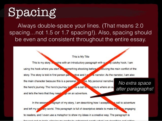 should essays have spaces between paragraphs