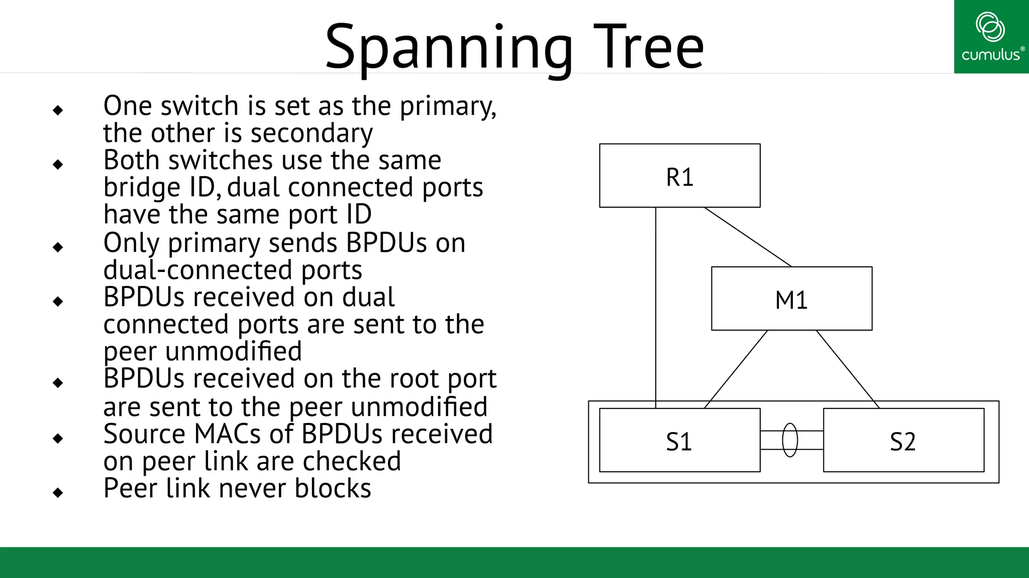 ®
Spanning Tree
u  One switch is set as the primary,
the other is secondary
u  Both switches use the same
bridge ID, dual connected ports
have the same port ID
u  Only primary sends BPDUs on
dual-connected ports
u  BPDUs received on dual
connected ports are sent to the
peer unmodiﬁed
u  BPDUs received on the root port
are sent to the peer unmodiﬁed
u  Source MACs of BPDUs received
on peer link are checked
u  Peer link never blocks
S1 S2
M1
R1
 