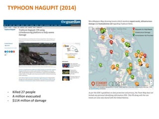 - Killed 27 people
- A million evacuated
- $114 million of damage
TYPHOON HAGUPIT (2014)
 