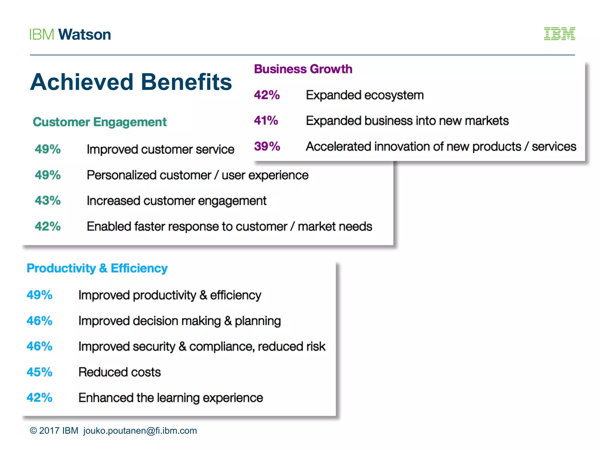 Achieved Benefits
© 2017 IBM jouko.poutanen@fi.ibm.com
 