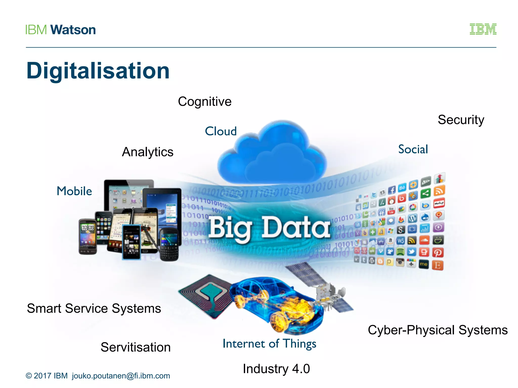 Digitalisation
Cloud
Social
Internet of Things
Mobile
Cognitive
Security
Analytics
Cyber-Physical Systems
Smart Service Systems
Industry 4.0
Servitisation
© 2017 IBM jouko.poutanen@fi.ibm.com
 