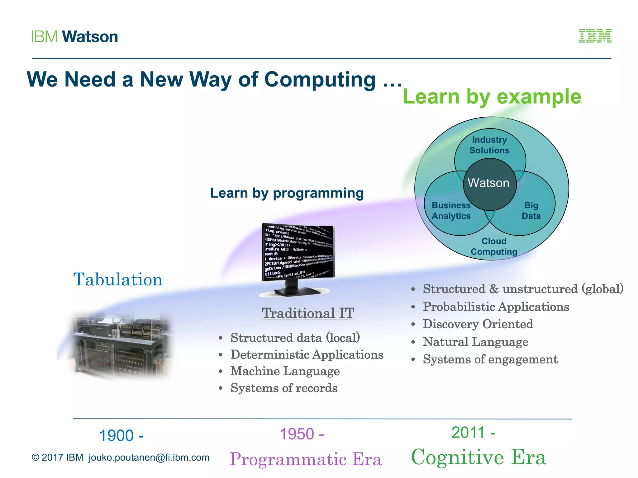 We Need a New Way of Computing …
Tabulation
1900 - 1950 - 2011 -
Programmatic Era Cognitive Era
Traditional IT
• Structured data (local)
• Deterministic Applications
• Machine Language
• Systems of records
• Structured & unstructured (global)
• Probabilistic Applications
• Discovery Oriented
• Natural Language
• Systems of engagement
Industry
Solutions
Business
Analytics
Big
Data
Watson
Learn by example
Learn by programming
Cloud
Computing
© 2017 IBM jouko.poutanen@fi.ibm.com
 