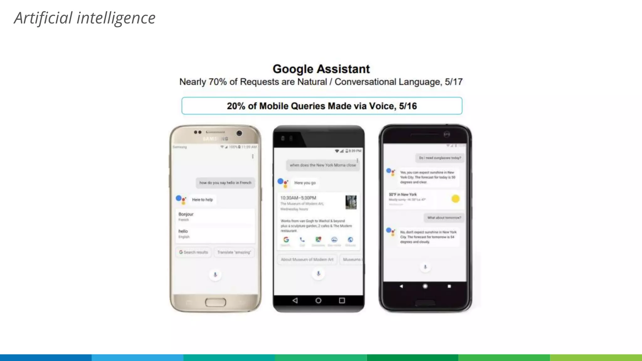 Artificial intelligence
 