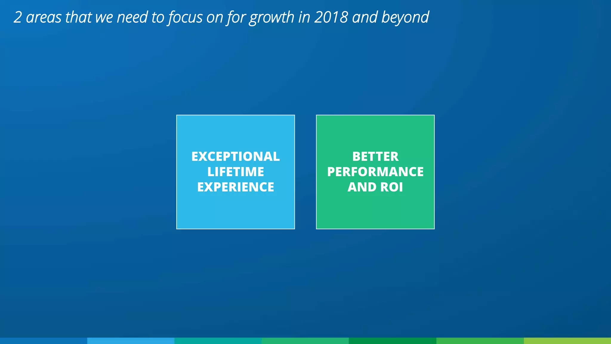 2 areas that we need to focus on for growth in 2018 and beyond
EXCEPTIONAL
LIFETIME
EXPERIENCE
BETTER
PERFORMANCE
AND ROI
 