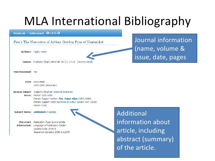 MLA International Bibliography