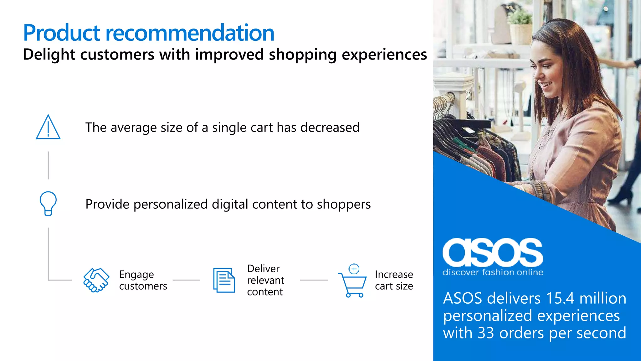 ASOS delivers 15.4 million
personalized experiences
with 33 orders per second
Product recommendation
Delight customers with improved shopping experiences
The average size of a single cart has decreased
Provide personalized digital content to shoppers
Engage
customers
Deliver
relevant
content
Increase
cart size
 