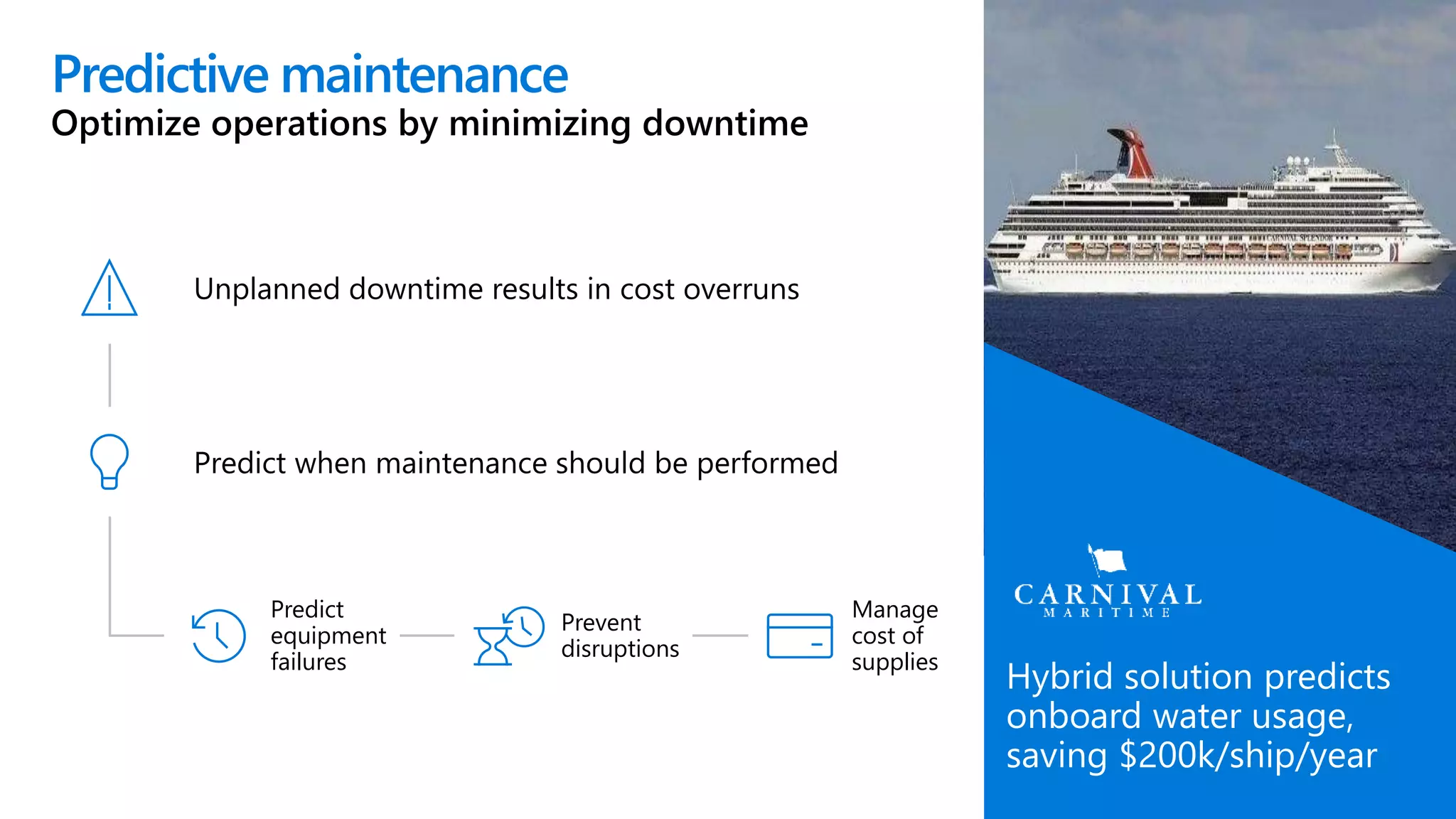 Predictive maintenance
Optimize operations by minimizing downtime
Hybrid solution predicts
onboard water usage,
saving $200k/ship/year
Unplanned downtime results in cost overruns
Predict when maintenance should be performed
Predict
equipment
failures
Prevent
disruptions
Manage
cost of
supplies
 