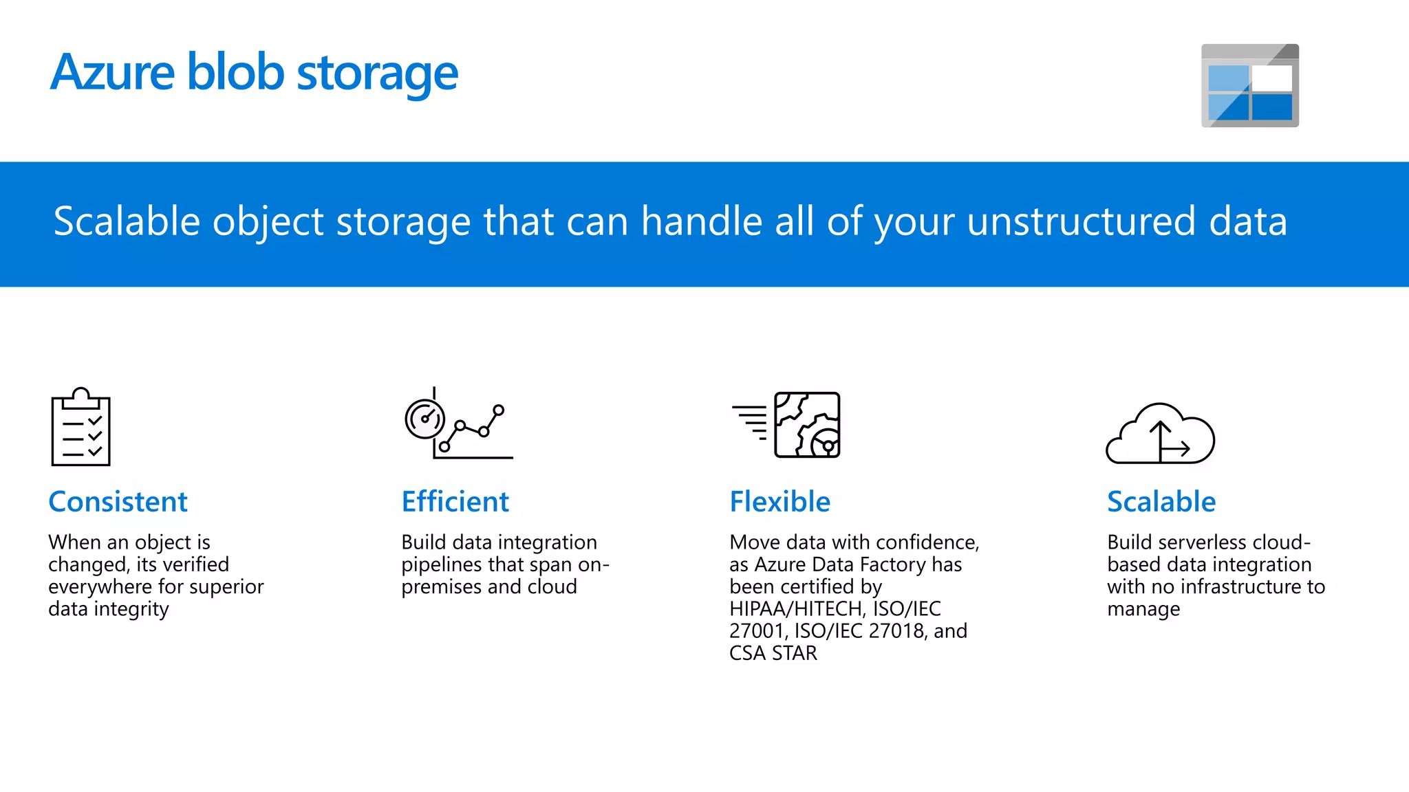 Azure blob storage
Scalable object storage that can handle all of your unstructured data
When an object is
changed, its verified
everywhere for superior
data integrity
Build data integration
pipelines that span on-
premises and cloud
Move data with confidence,
as Azure Data Factory has
been certified by
HIPAA/HITECH, ISO/IEC
27001, ISO/IEC 27018, and
CSA STAR
Build serverless cloud-
based data integration
with no infrastructure to
manage
 