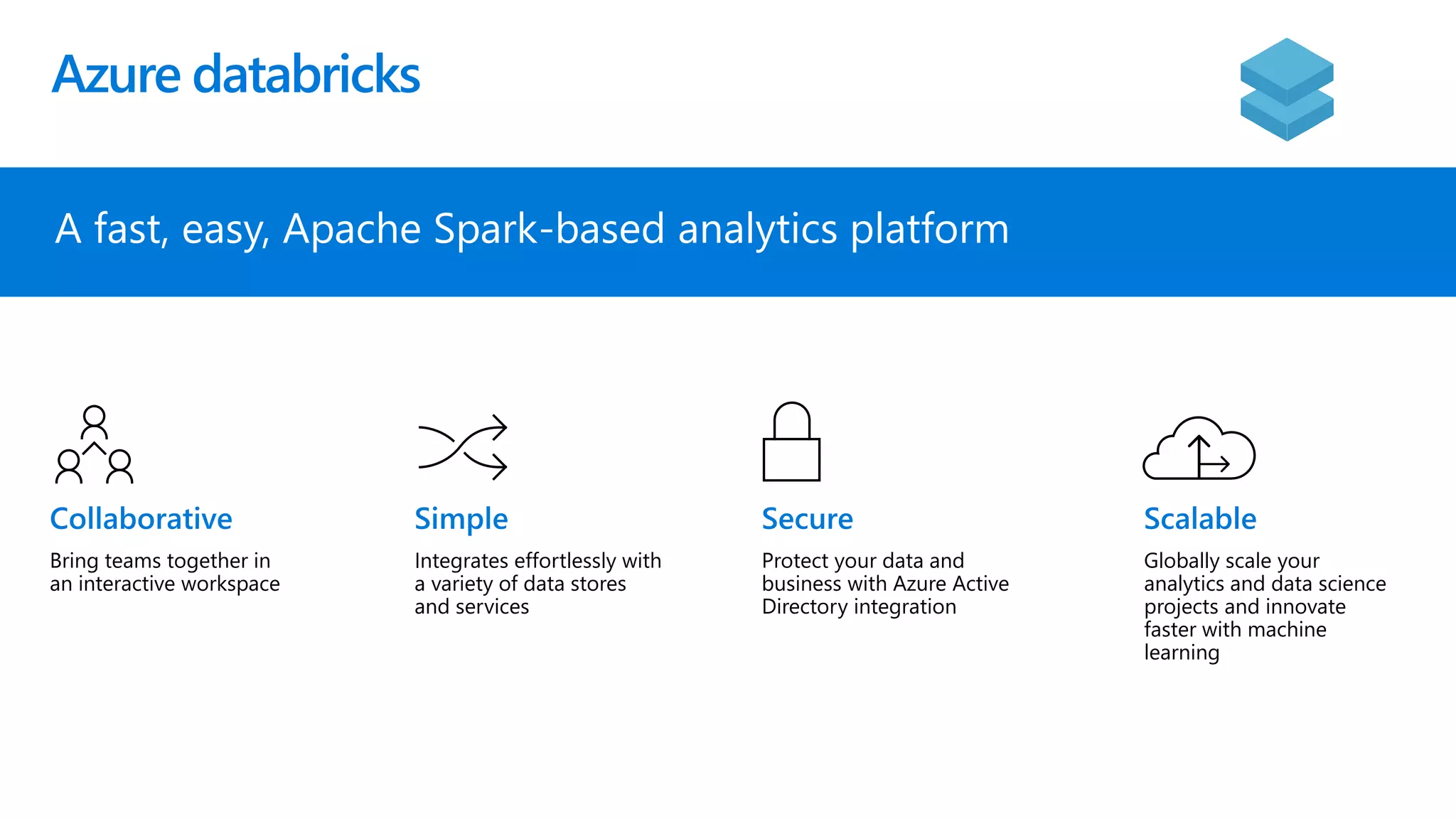 Azure databricks
A fast, easy, Apache Spark-based analytics platform
Bring teams together in
an interactive workspace
Integrates effortlessly with
a variety of data stores
and services
Protect your data and
business with Azure Active
Directory integration
Globally scale your
analytics and data science
projects and innovate
faster with machine
learning
 