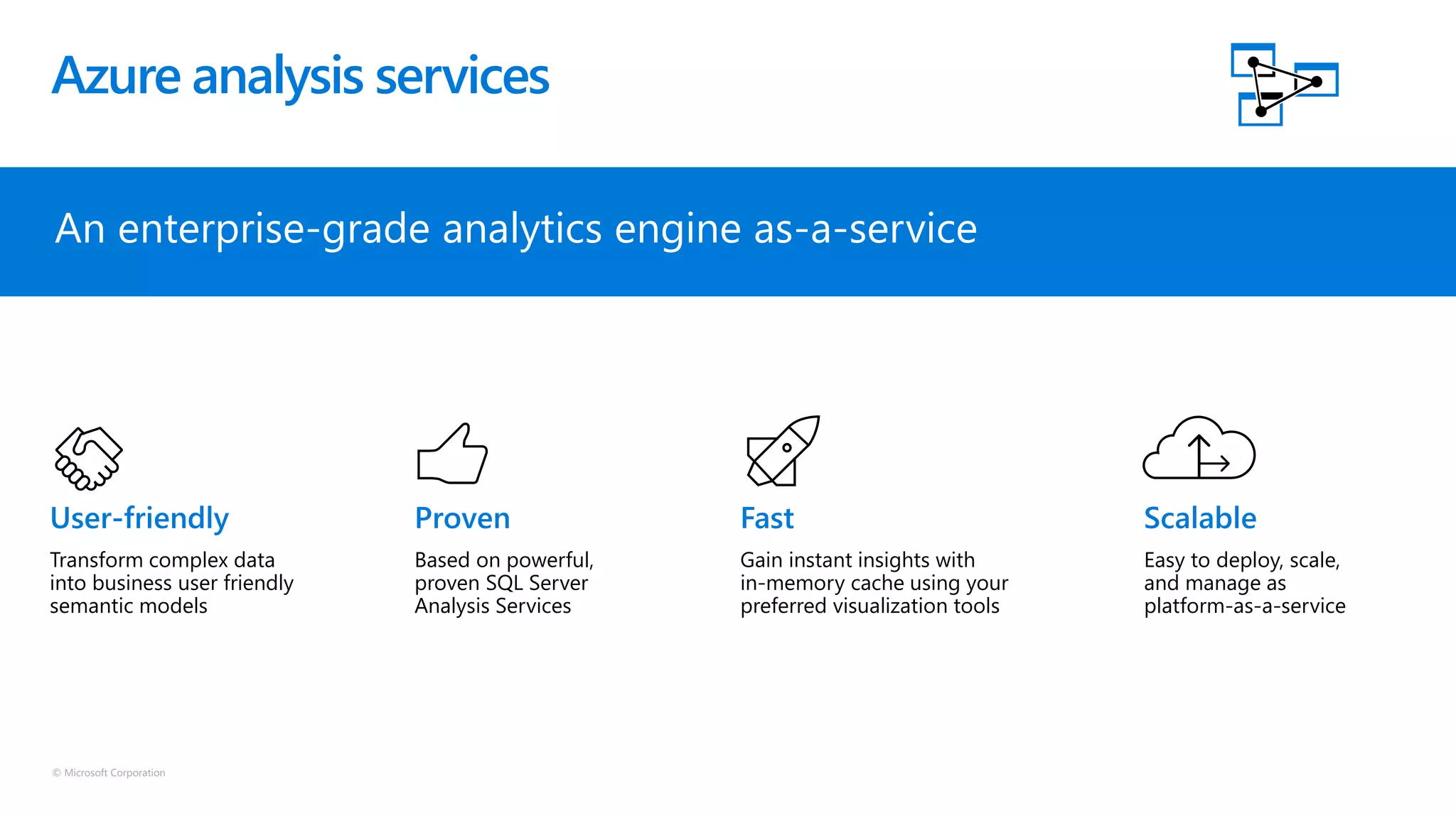 © Microsoft Corporation
Azure analysis services
An enterprise-grade analytics engine as-a-service
Transform complex data
into business user friendly
semantic models
Based on powerful,
proven SQL Server
Analysis Services
Gain instant insights with
in-memory cache using your
preferred visualization tools
Easy to deploy, scale,
and manage as
platform-as-a-service
 