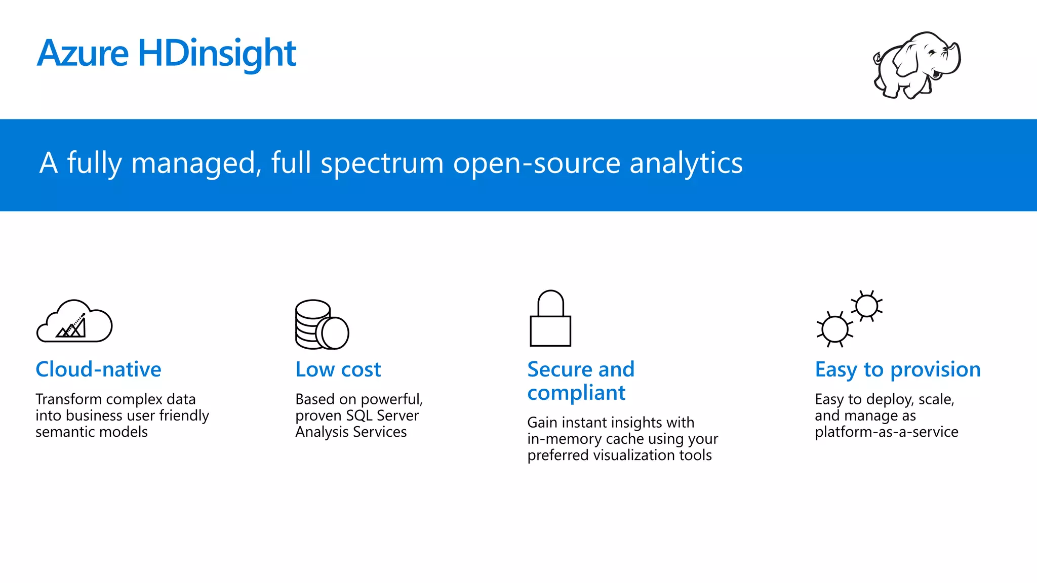 Azure HDinsight
A fully managed, full spectrum open-source analytics
Transform complex data
into business user friendly
semantic models
Based on powerful,
proven SQL Server
Analysis Services
Gain instant insights with
in-memory cache using your
preferred visualization tools
Easy to deploy, scale,
and manage as
platform-as-a-service
 