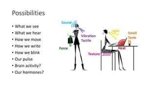 Possibilities
• What we see
• What we hear
• How we move
• How we write
• How we blink
• Our pulse
• Brain activity?
• Our hormones?
 